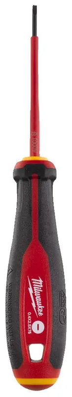 Sista chansen Skruvmejsel